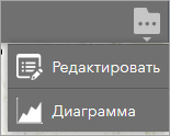 Виджеты, открытые как подменю Виджеты, открытые как подменю