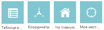 Внепанельные виджеты Внепанельные виджеты