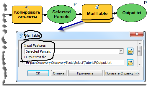 Иллюстрация модели SelectAndMail, ч. 2 Иллюстрация модели SelectAndMail, ч. 2
