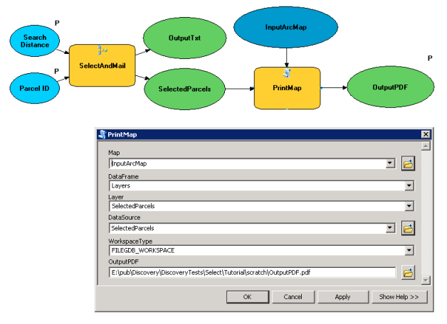 Модель SelectAndPrint Модель SelectAndPrint