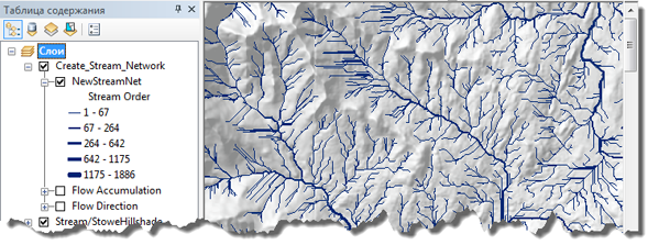 ArcMap после выполнения задачи Создать сеть водотоков ArcMap после выполнения задачи Создать сеть водотоков